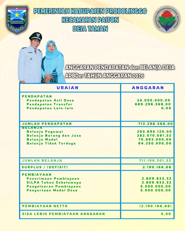 Transparansi anggaran tahun 2026